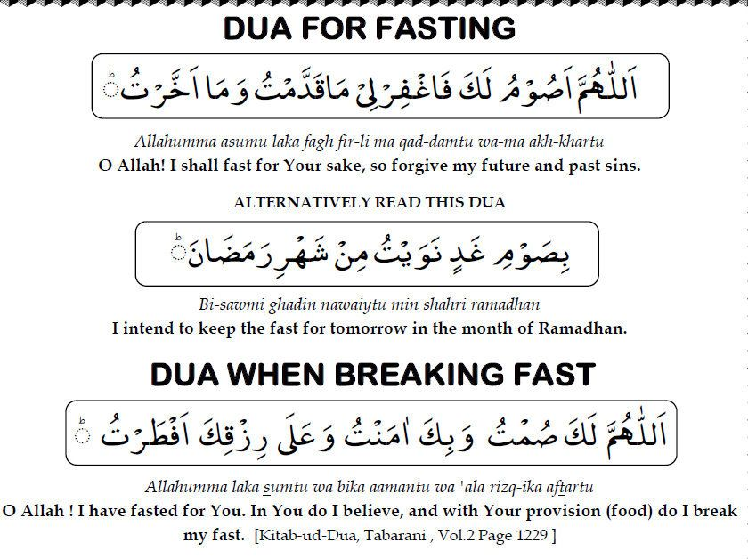 Ramadan Dua For Breaking Fast